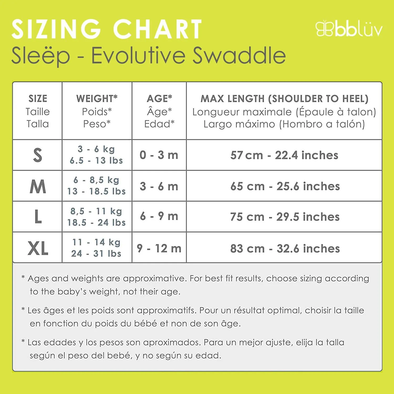 Bbluv - Sleep - 3-in-1 Evolutive Swaddle with Removable Sleeves - Safe Transition Bag Small, up to 13 lbs!