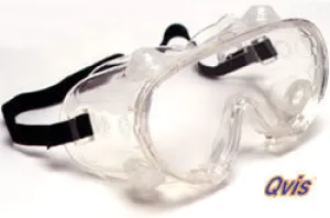 Copy of Safety Goggles