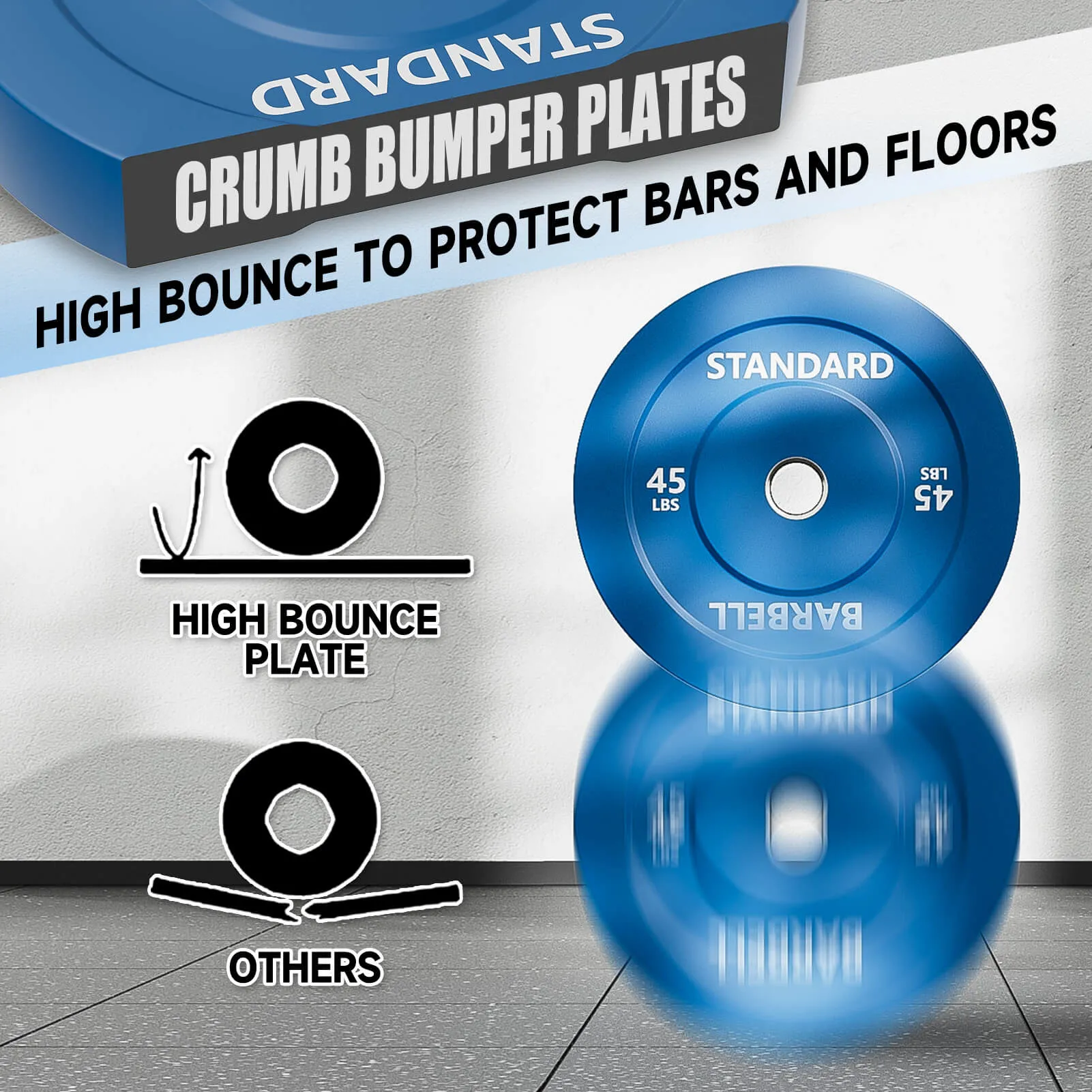 EZ Grip Bumper Plates 230LBS Colorful