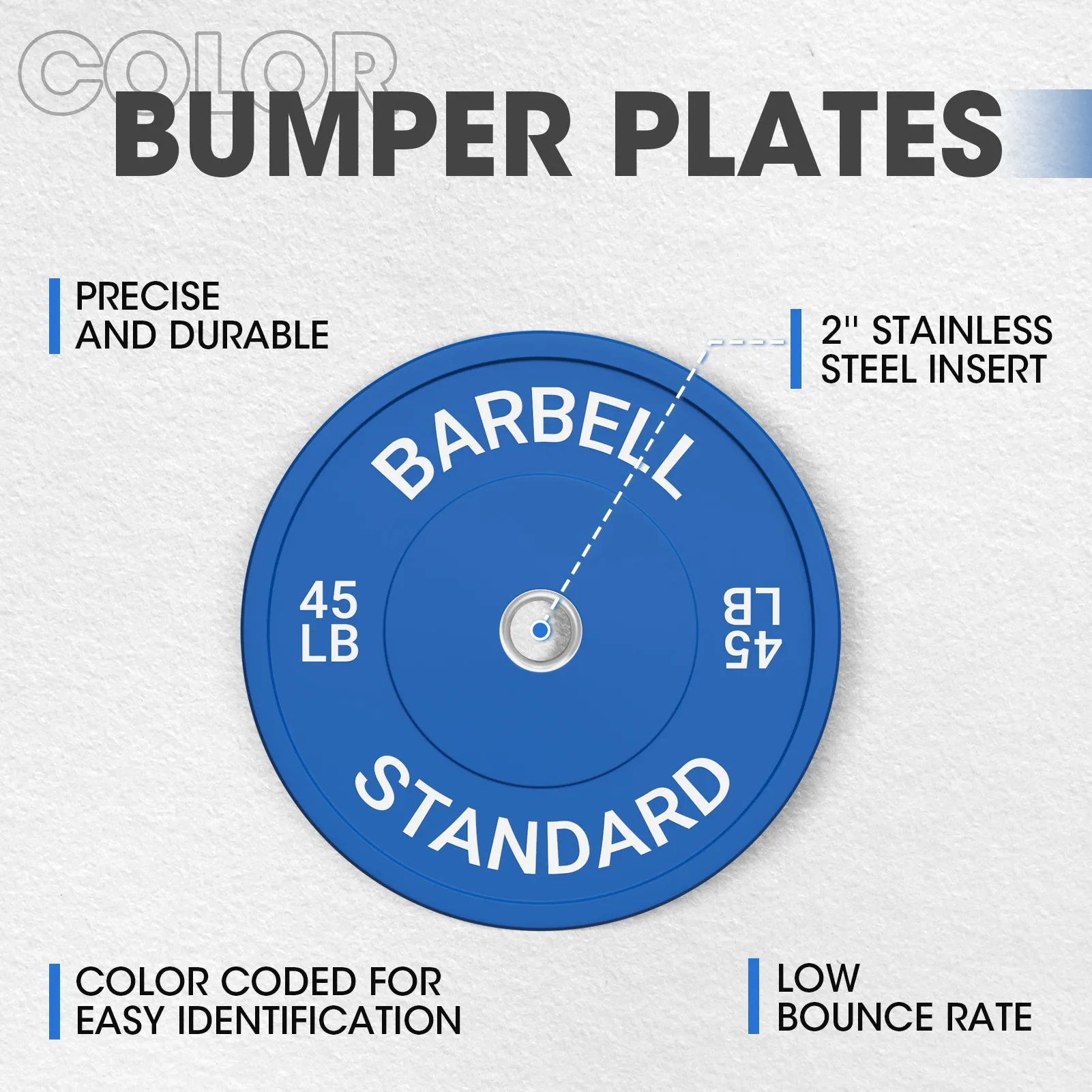 EZ Grip Bumper Plates 230LBS Colorful