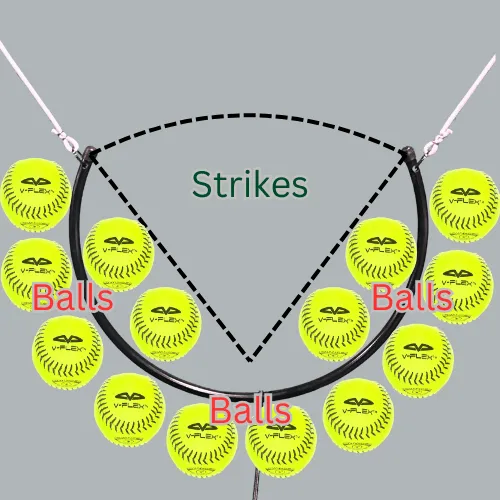 Game-Changing Softball Hitting Training Aid – Master Strike Recognition & Boost Contact Like the Pros