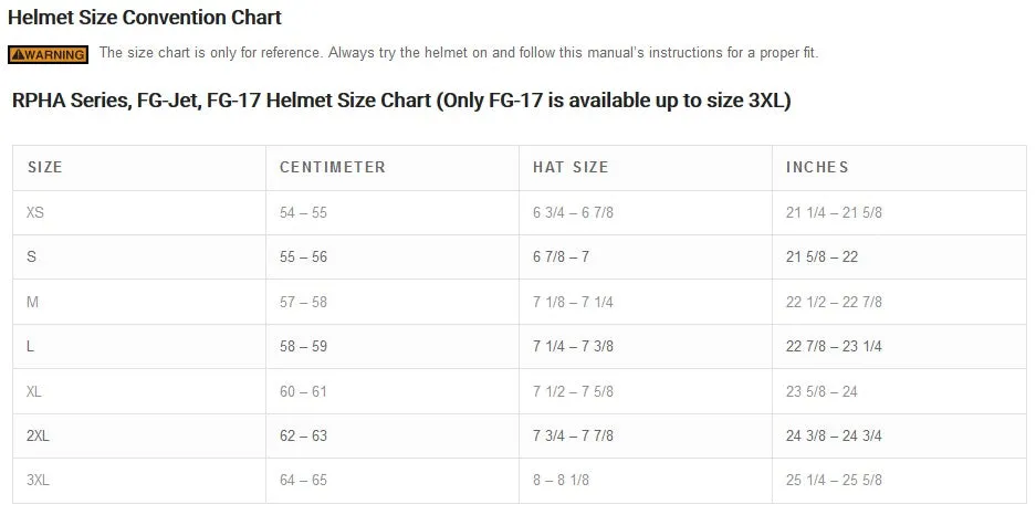 HJC RPHA 1 Senin Helmet