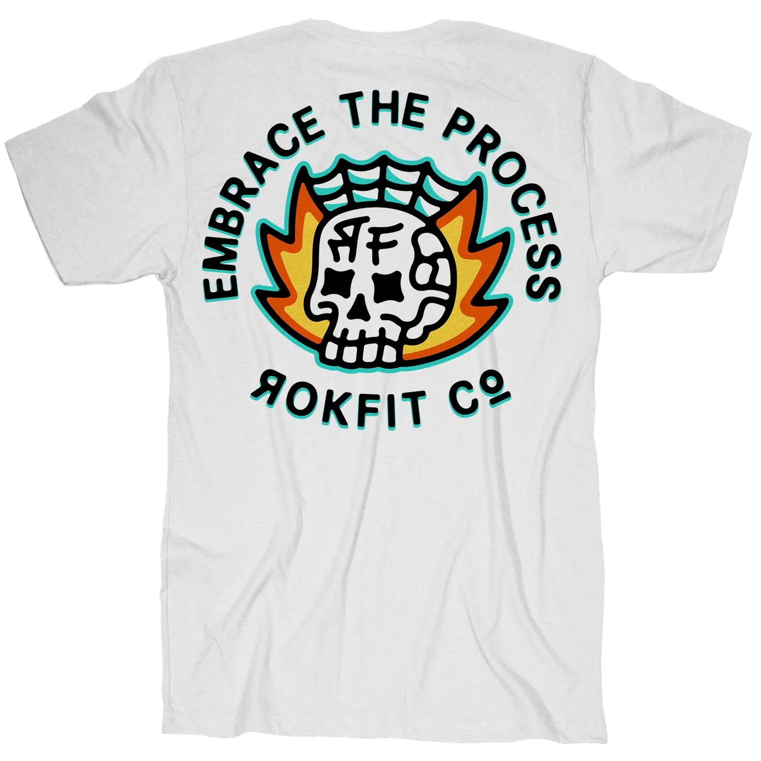 RokFit Embrace The Process