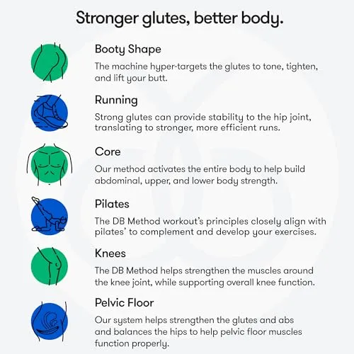 The DB Method Squat Machine, Workout Equipment for Home Gym, Exercise Leg and Glutes, Low Impact Lower Body Fitness Workouts, Training for Total-Body Results, Easy Setup, Foldable for Storage
